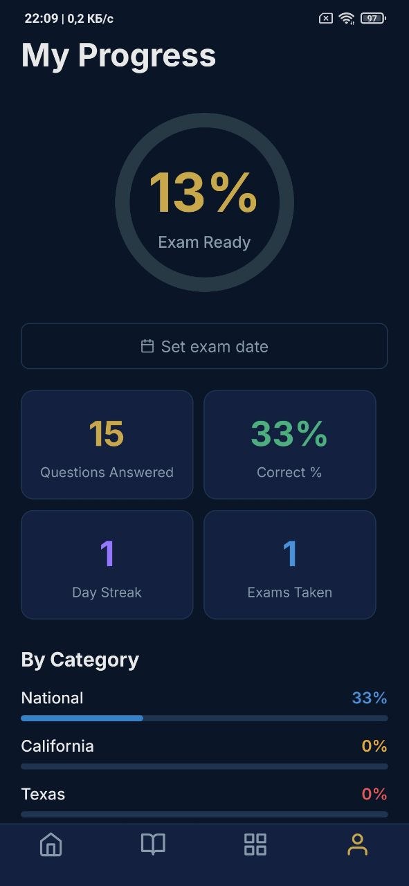 My Progress