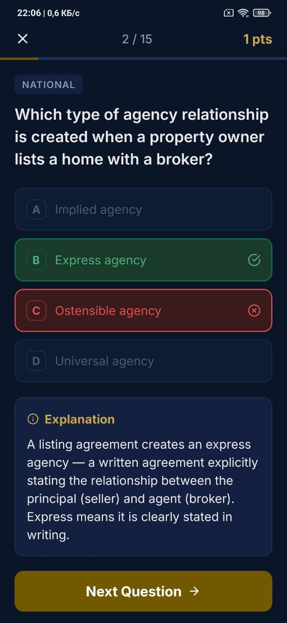 Wrong Answer with Explanation